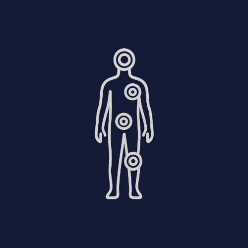 Chronic Pain Management